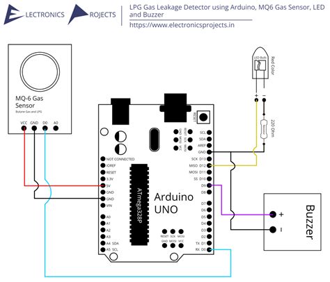 Lpg Gas Leakage Detector Using Arduino Mq6 Gas Sensor Led And Buzzer