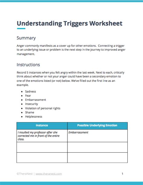Printable Identifying Triggers Worksheet
