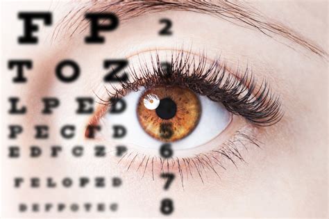 Eye Exam Eyewear And Contact Lenses Miami Fl Us
