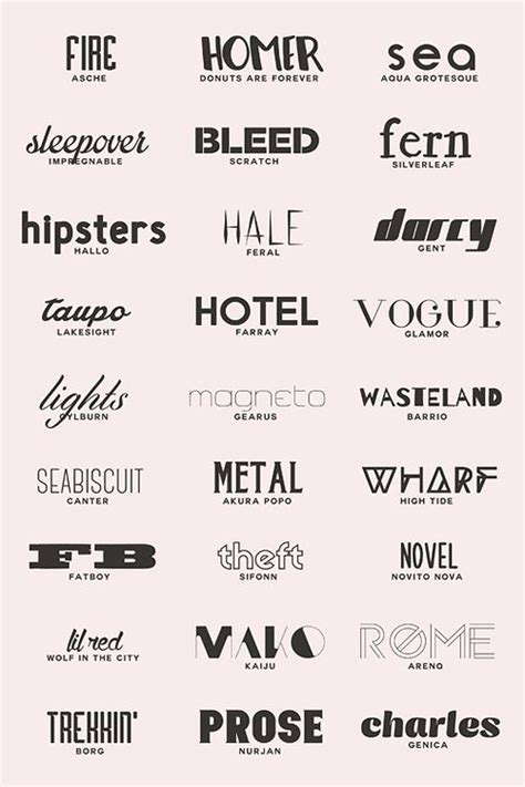 Aesthetic Fonts Names Largest Wallpaper Portal