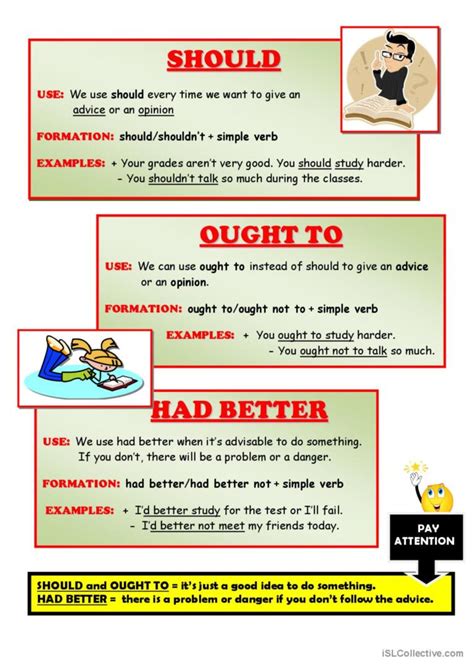 Should Ought To Had Better Gramma English Esl Worksheets Pdf And Doc