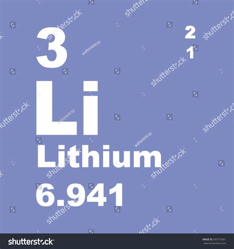 Lithium Periodic Table Elements Illustration De Stock 593713001
