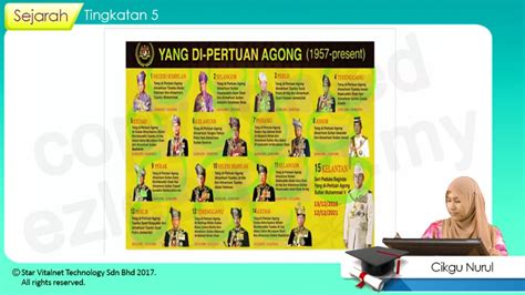 Malaysia mengamalkan sistem demokrasi berparlimen di bawah pentadbiran raja berperlembagaan yang diketuai oleh seri paduka. F5-SEJ-T07-02 Sistem Pemerintahan dan Pentadbiran Negara ...