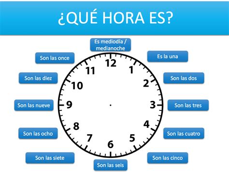 Spanish Welcome To Rbis Grade 3 Online Class