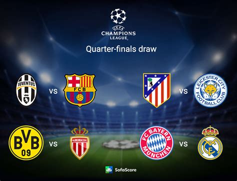 The draw for the final eight of this season's champions league made at uefa headquarters in nyon, switzerland on friday: UCL: Madrid face Bayern, Barcelona get Juventus ...