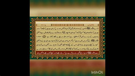 Quran Para 22 Just Urdu Translation Written By Maulana Fateh Muhammad