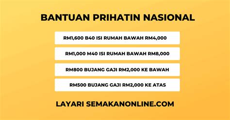 The ministry of finance has provided more details on the bantuan prihatin nasional (bpn) cash aid for eligible malaysians that have not registered with bsh or lhdn, you can apply for the bantuan. Bantuan Prihatin Nasional Individu Bujang - Contoh Ici