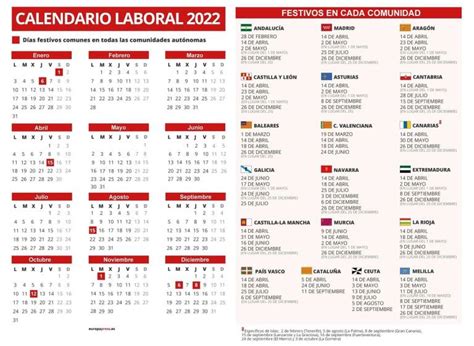 El Calendario Laboral De Este Año Recoge 8 Festivos Comunes En Toda