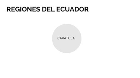 Regiones Del Ecuador By Dennis Ortiz Simbaña On Prezi