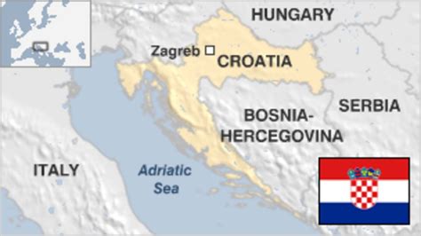 Croatia country profile - BBC News