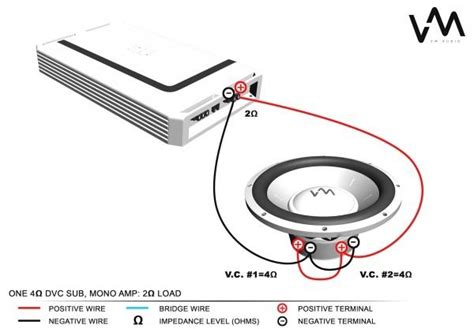 How To Wire A Dual Coil Subwoofer