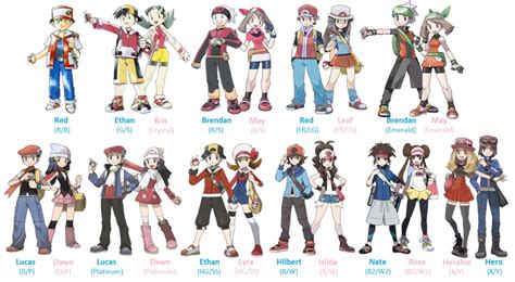 Pokemon Female Characters X And Y