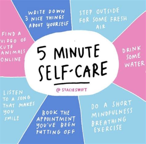 Types of self care image. The Importance of Self-Care • Tips and Trends in 60 ...