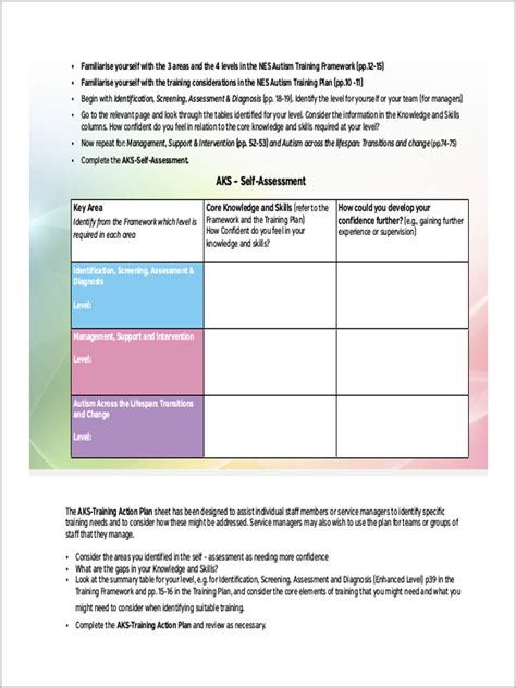 Needs Assessment Templates Free Word Templates Riset