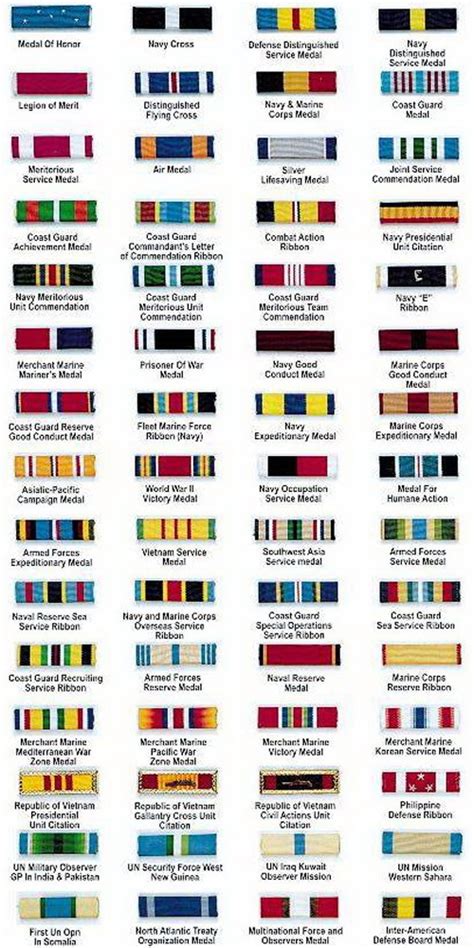 Usaf Air Force Army Navy Marines Military Ribbons Chart