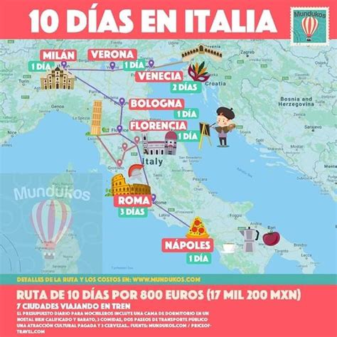 9 Consejos Para Viajar A Italia En El 2022 Tips Y Mobile Legends