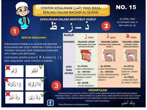 Al quran adalah pedoman, petunjuk terang setiap zaman. Mari Mengaji - Contoh Kesalahan Di Dalam Bacaan Al Quran ...