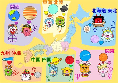 みなさんこんにちは, これは父ちゃんにだ, 鳥さんこんにちは, 皆さんこんにちは, こっちには爪切りがあるんだぜ. たまごっち!の登場キャラクター - List of Tamagotchi! characters ...
