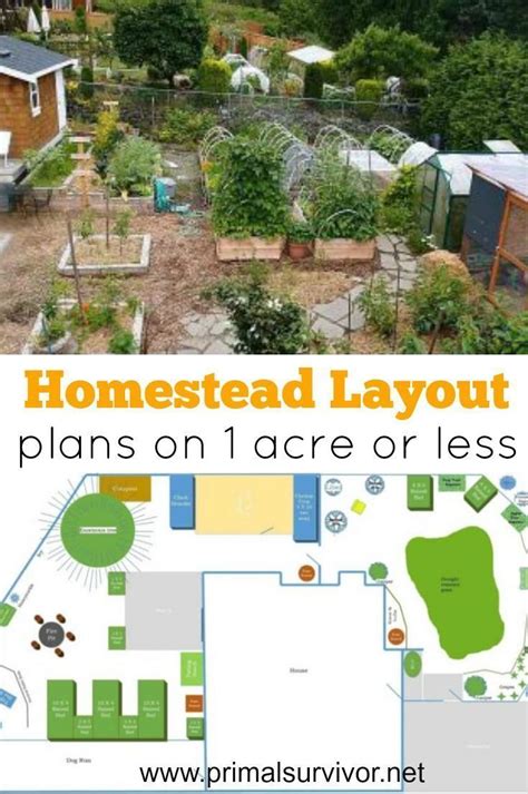 Homestead Layout Plans On 1 Acre Or Less Gartenlove