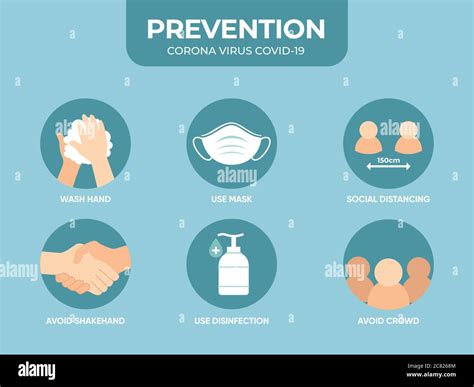 Infograf A De Prevenci N De Coronavirus Concepto De Protecci N De