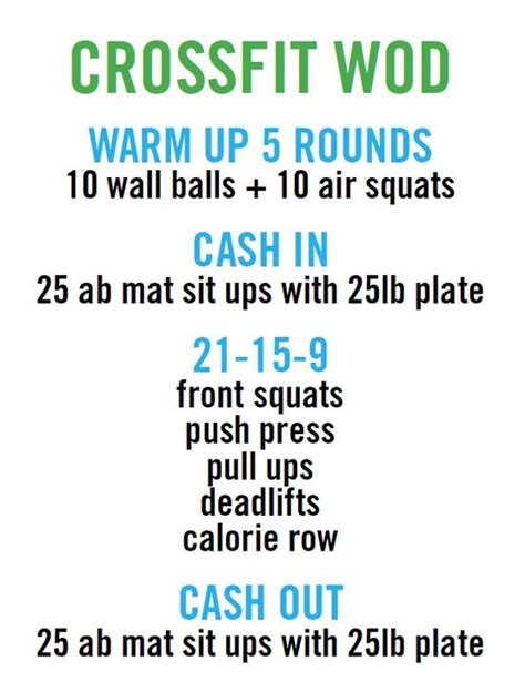 Crossfit Workout Wod For Time 1843 Crossfit Workouts At Home Wod