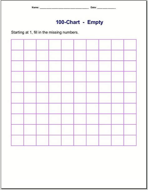 Blank Number Chart 1 100 For Kids K5 Worksheets 100 Chart Printable