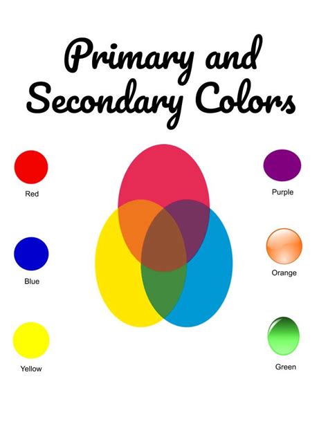 Primary And Secondary Colours Printabledigital Instant Download Etsy