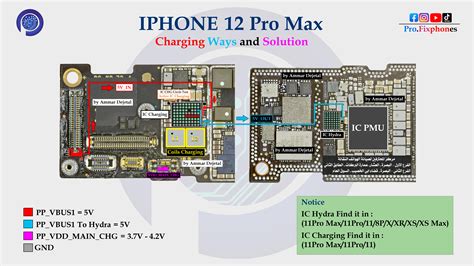 Chia Sẻ Iphone 12 Pro Max Charging Ways And Solution Vietmobilevn