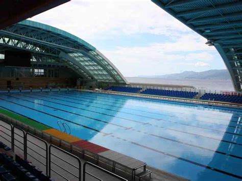 Olympic Swimming Pool Size Pool Size Comparison Olympic Size 25