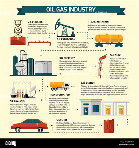 Oil Gas Industry Infographics With Flat Images Of Pumping Unit Power