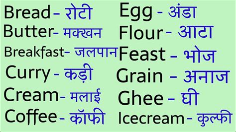 From the cambridge english corpus. General Dictionary English to Hindi। Word Meaning ...