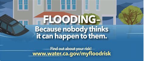 Flood Risk Notification