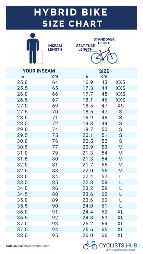 Bike Size Chart 3 Methods To Choose The Right Bike Size