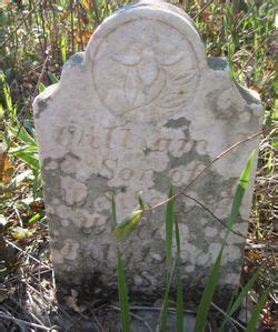 ChazzCreations - ﻿﻿Waters Family History My family comes out of the