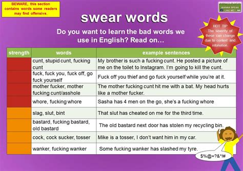 4 Letter Swear Words List