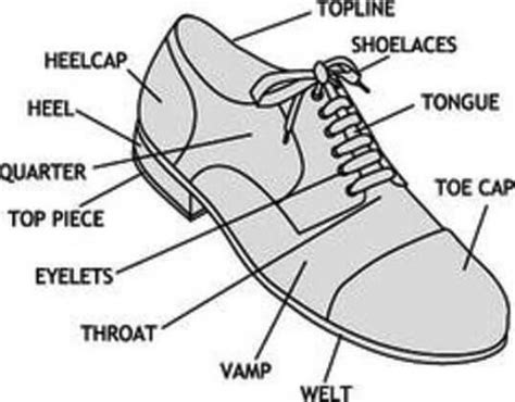 Shoes How To Find That Perfect Fitting Pair Life In A Day Of A