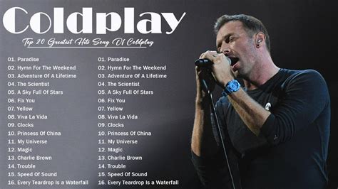 Coldplay Greatest Hits Full Album 2023 Coldplay Best Songs Playlist