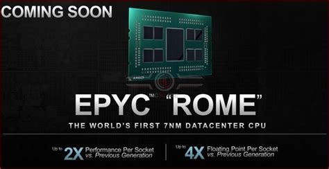AMD Presents Future Plans With Chiplet Design Processors And 3D Memory