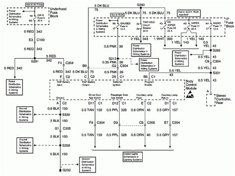 2005 Gmc Yukon Wiring Diagram