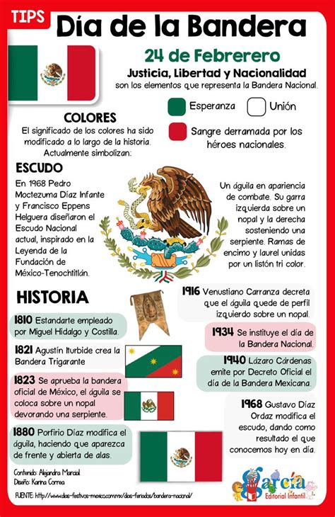 Que Significa Los Colores De La Bandera Images And Photos Finder
