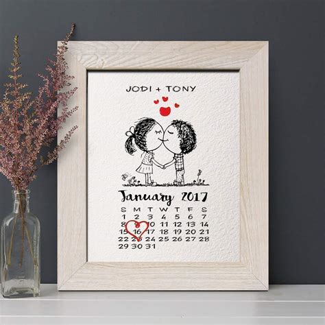 Looking for twelfth anniversary gift ideas? Amazon.com: Personalized 1st Paper Anniversary Gift for ...