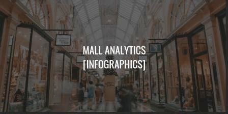 Updates of all events, promotions and. Mall Analytics Infographic | Behavior Analytics Retail