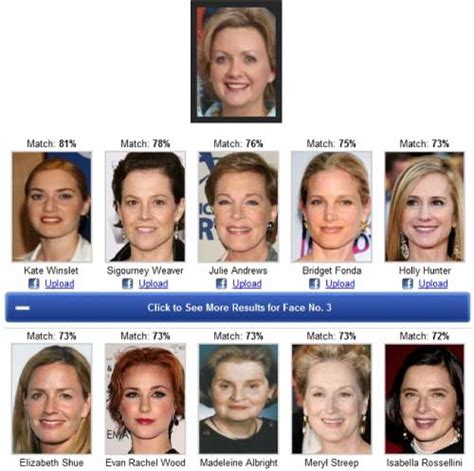 Pics Photos Related Pictures Celebrity Look Alike Generator