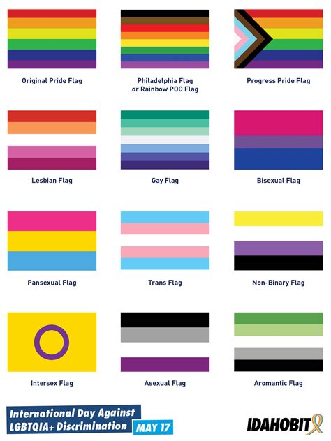 All Lgbt Pride Flags And Their Meanings Explained Off