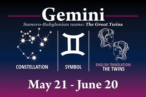 Gemini Horoscope June 2021 Whats In Store For Gemini In June