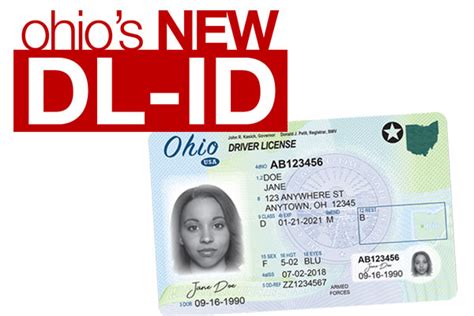 Ohios New Driver License And Identification Card The City Of Moraine