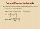 Pictures of Annuity License