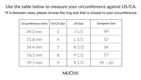 How To Measure Your Ring Size Muchv Jewellery