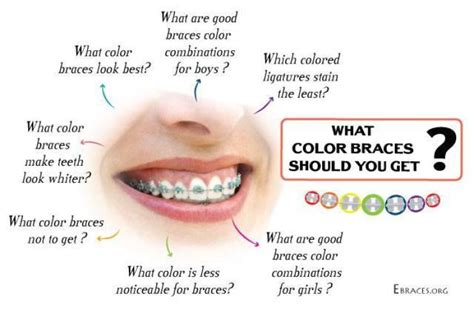 You Dont Have To Be A Genius To Choose Braces Colors
