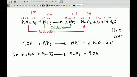 Igualación De Ecuaciones Por Los Metodos Ionicos Y Oxidacion Reduccion